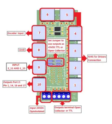 CNC4PC-C76-Multifunction-CNC-Board-fig-18