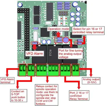 CNC4PC-C76-Multifunction-CNC-Board-fig-27