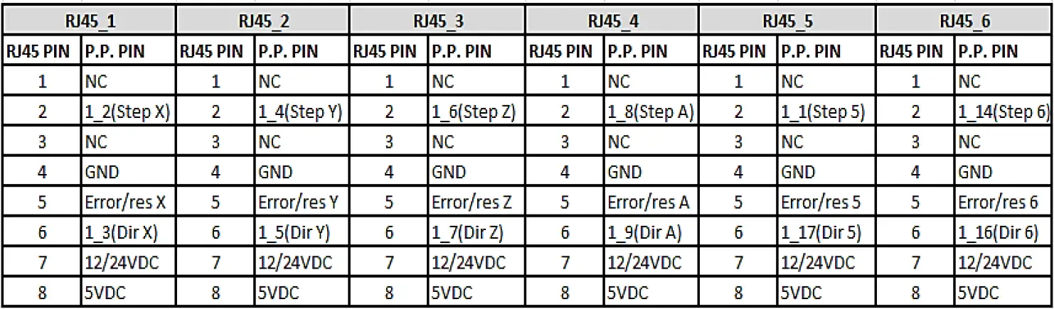 CNC4PC-C76-Multifunction-CNC-Board-fig-31