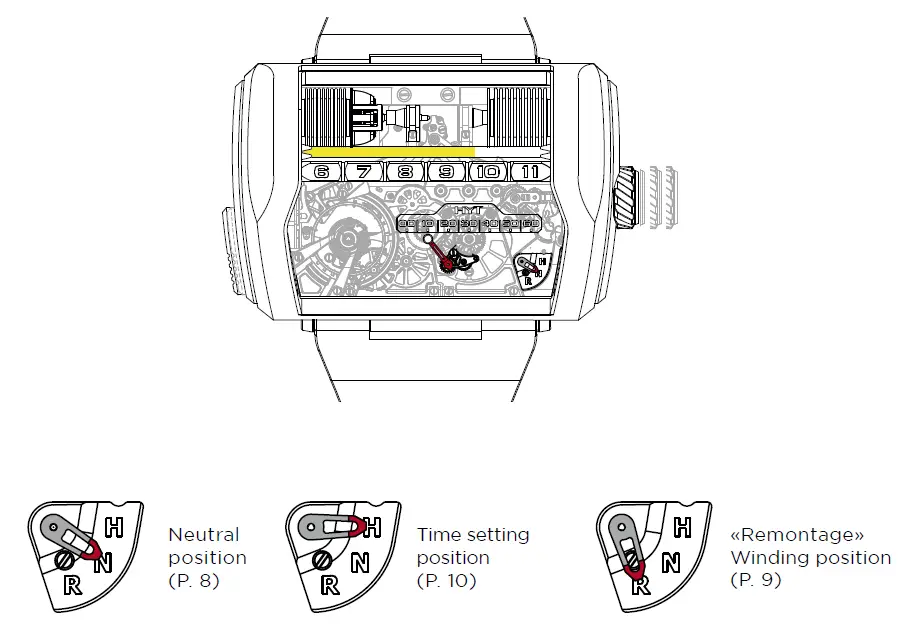 HYT-H3-Video-Watch-FIG-12