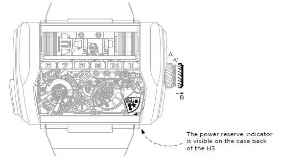 HYT-H3-Video-Watch-FIG-4