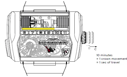 HYT-H3-Video-Watch-FIG-5