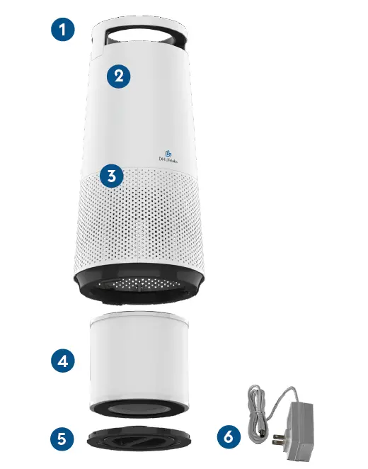 DH-Lifelabs-CAHP-20WC01-Sciaire-Mini-HEPA-Air-Purifier-2