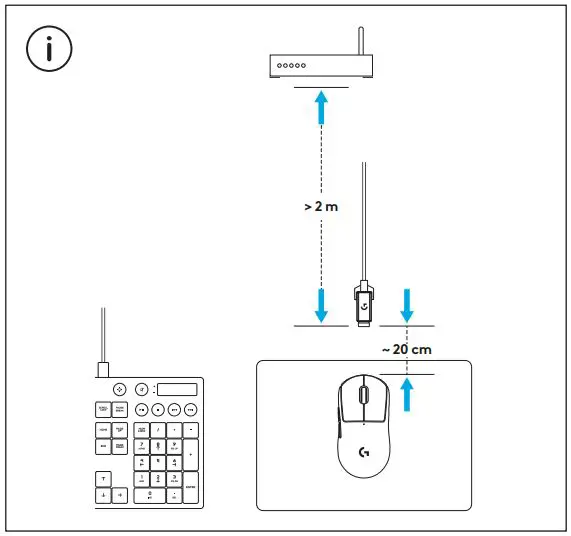 logitech Pro X Superlight Wireless Gaming Mouse User Guide - For optimal wireless performance