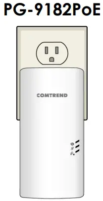 COMTREND Powerline Adapter with PoE PG 9182PoE - Device Connection
