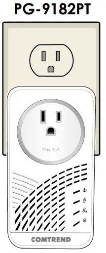 COMTREND Powerline Adapter with PoE PG 9182PoE - Network Device