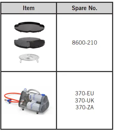 CADAC CITI CHEF 40 - Accessories 2