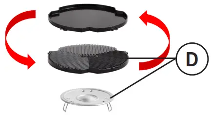 CADAC CITI CHEF 40 - Operating the Appliance