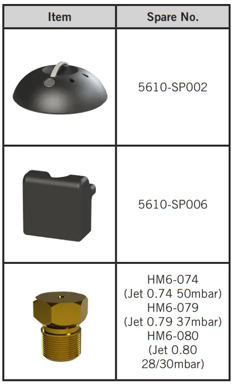 CADAC CITI CHEF 40 - Spares 2