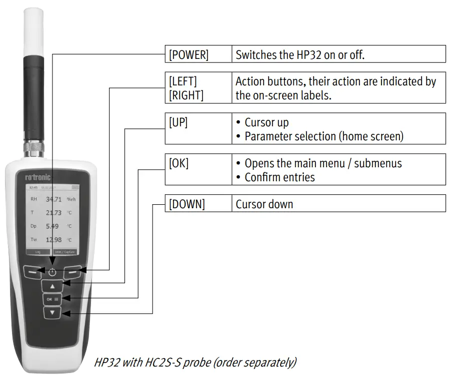 ROTRONIC HYGROPALM HP31 32 GTS - FIG 4