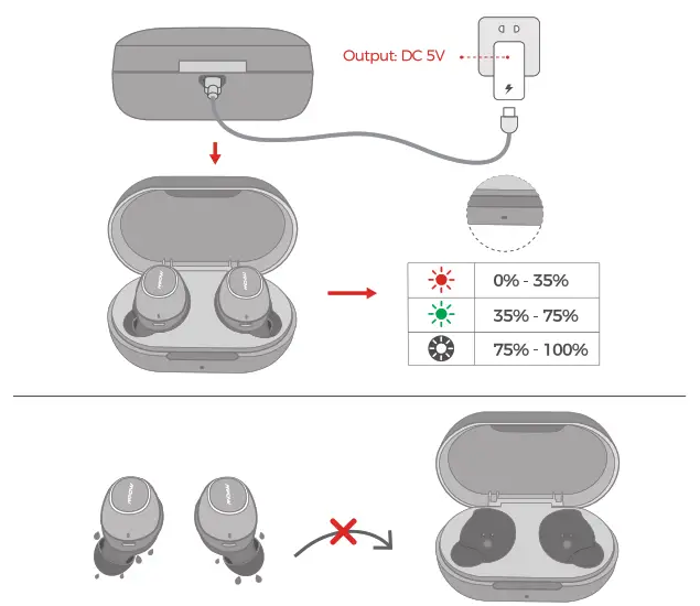 MPOW BH510A MDots True Wireless -- Cerming