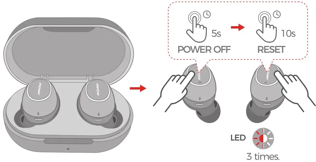 MPOW BH510A MDots True Wireless --- Reset