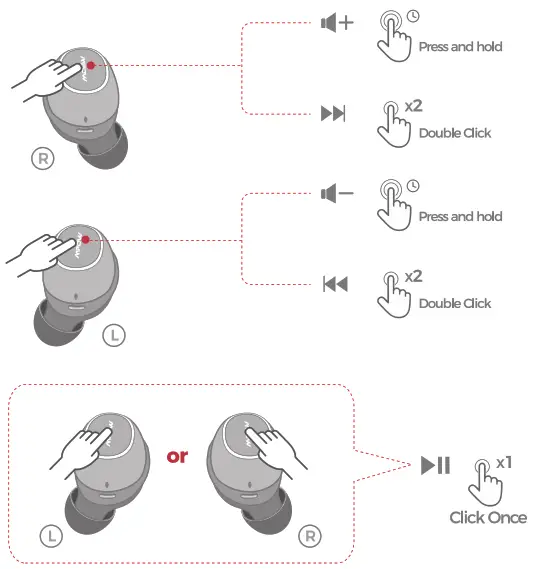 MPOW BH510A MDots True Wireless -- music