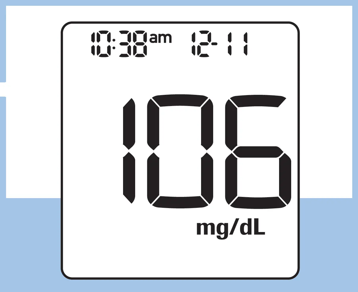 Perform a Blood Glucose Test 09
