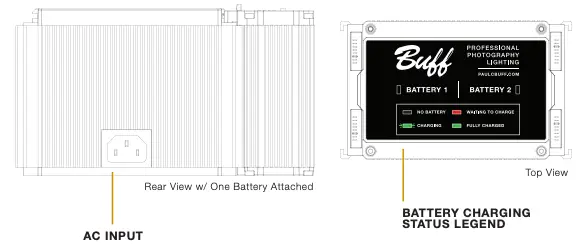 CHARGING THE BATTERY
