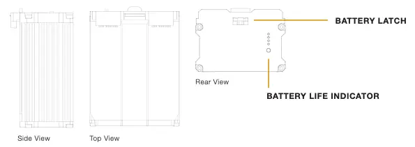 MAINTAINING THE BATTERY