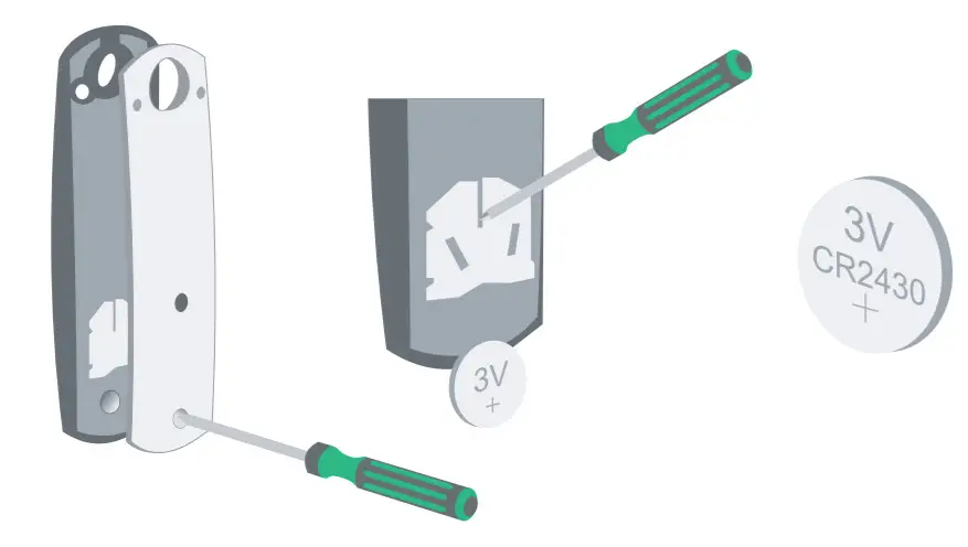 somfy Telis 4 Soliris RTS Patio -figure 3