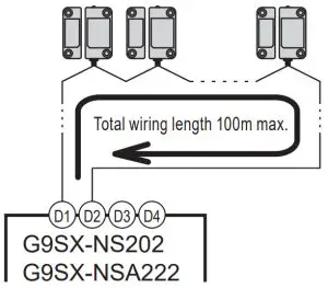 OMRON D40A Compact Non-Contact Door Switch - FIG