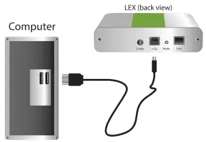 icron 2324 4 Port USB Fiber Extender System - instalation2