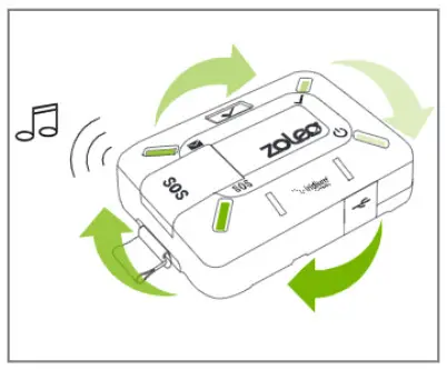 iridium ZOLEO1 Satellite Communicator-Cancel SOS 2