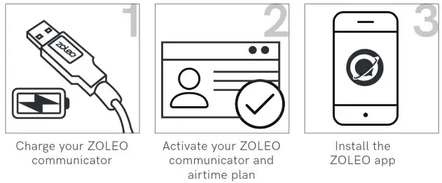 iridium ZOLEO1 Satellite Communicator-introduction