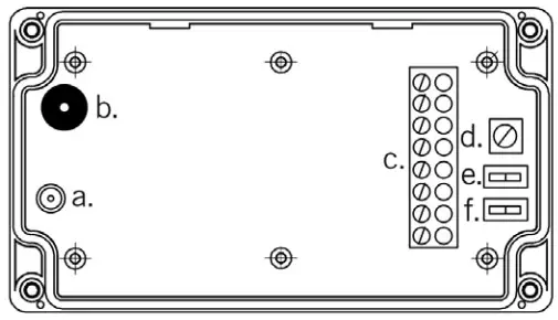 Farpointe WRR-44 Long-Range 433-MHz Receiver