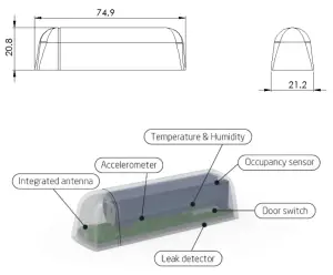 ELSYS EMS LoRaWAN Wireless Sensor - Description
