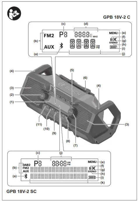 BOSCH 18V 2 C GPB Professional Bluetooth Radio- 1