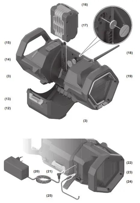 BOSCH 18V 2 C GPB Professional Bluetooth Radio- 2
