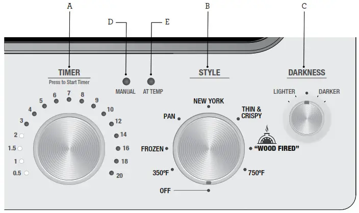 Breville the Smart Oven Pizzaiolo - Rating Information