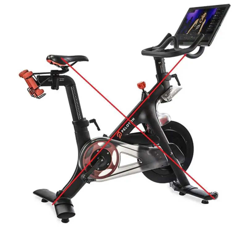 Peloton Console Pltn-rb1v1 User Manual Peloton Console Pltn-rb1v1 User Manual