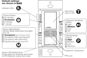 MAESTRO WMS-A102 Dual Technology Sensor Switch- When neutr