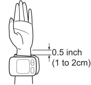 Applying the Wrist Cuff Fig 3