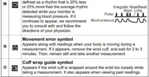 Display and Symbols Fig 5