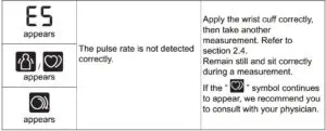 Error Messages and Troubleshooting Fig 2
