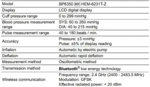 Specifications Fig 1