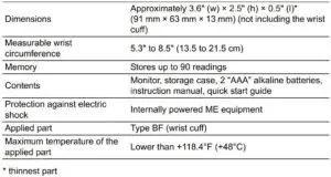 Specifications Fig 3