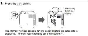 Viewing the Readings Stored in Memory Fig 1