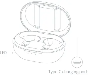 HAYLOU X1 True Wireless ANC Earbuds - Overview 2