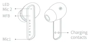 HAYLOU X1 True Wireless ANC Earbuds - Overview