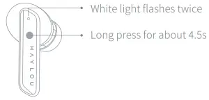 HAYLOU X1 True Wireless ANC Earbuds - Power off