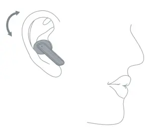 HAYLOU X1 True Wireless ANC Earbuds - Wear 2