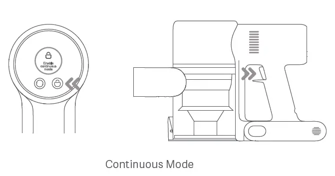Continuous Mode
