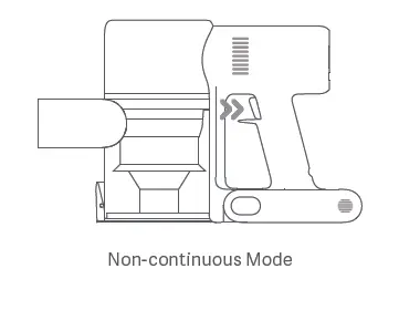 Non-continuous Mode