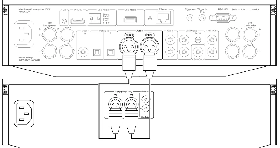 CAMBRIDGE AUDIO Evo 75-150 All-In-One Player fig 11