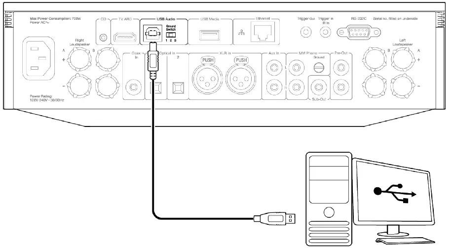 CAMBRIDGE AUDIO Evo 75-150 All-In-One Player fig 12
