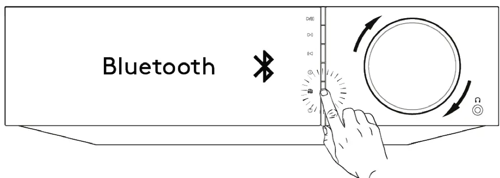 CAMBRIDGE AUDIO Evo 75-150 All-In-One Player fig 16