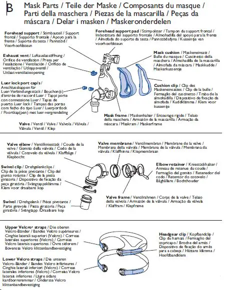 RESMED 6086541 Ultra Mirage Full Face CPAP Mask with Headgear-1