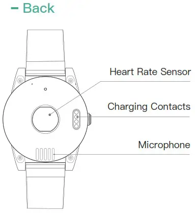 Shenzhen Eview Gps Technology EV 05 Personal Safety Watch - Getting To Know 1