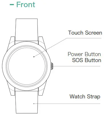Shenzhen Eview Gps Technology EV 05 Personal Safety Watch - Getting To Know